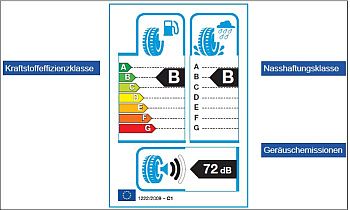 Reifenlabel 350