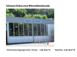 Energetische Gebäudesanierung