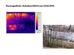 Energetische Gebäudesanierung